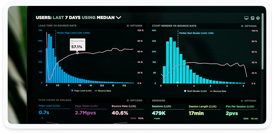 Get Your Top 3 AI Solutions + ROI